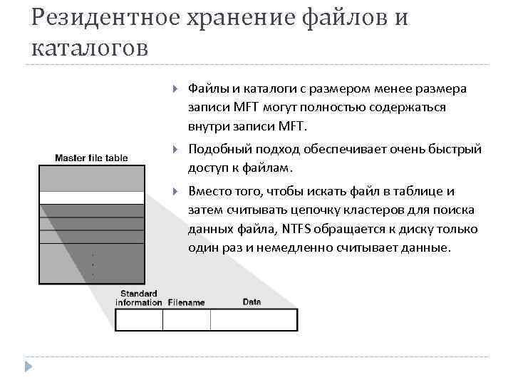 Какой максимальный размер файлов для хранения. Хранение файлов. Файловые таблицы.. Хранение каталогов в NTFS.. Размер записи $MFT. Резидентная часть файла.