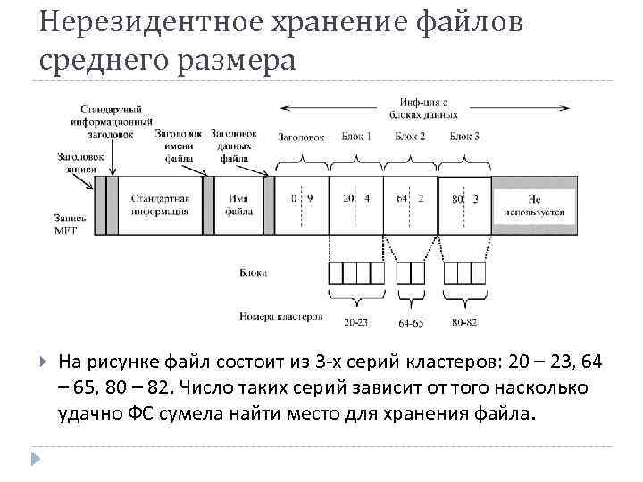 Какой максимальный размер файлов для хранения. Файлы средней толщины. Файл ср.