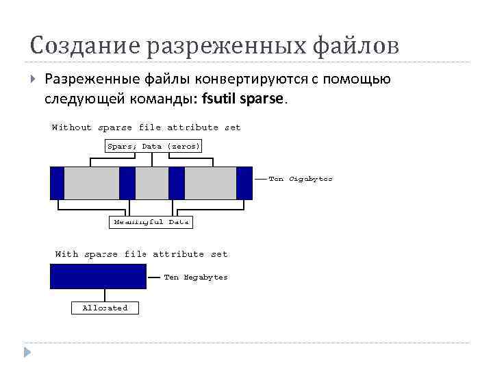 Создание разреженных файлов Разреженные файлы конвертируются с помощью следующей команды: fsutil sparse. 