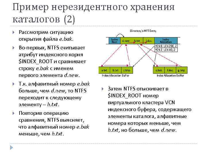 Файловая система тома не распознана карта памяти что делать