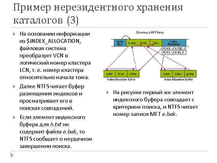 Sd карта файловая система