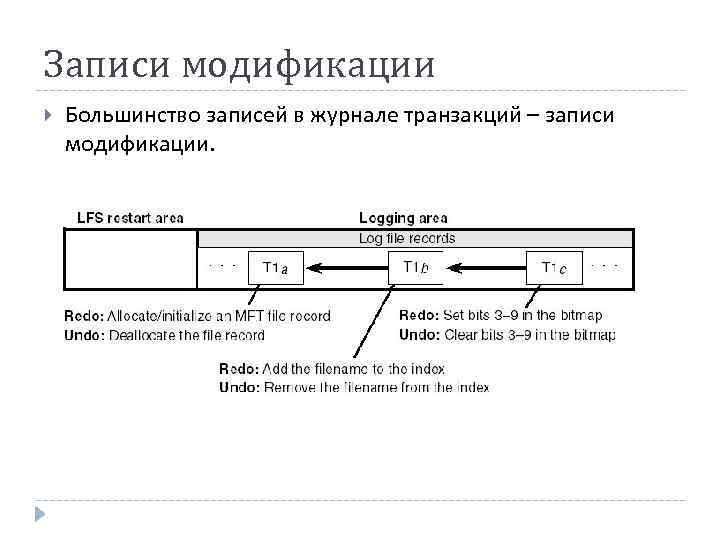 Записи модификации Большинство записей в журнале транзакций – записи модификации. 