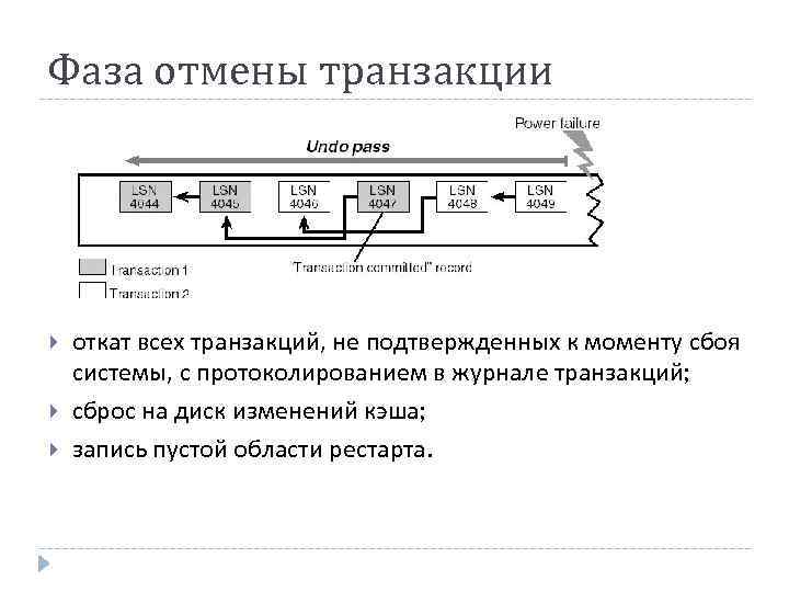 Фаза отмены транзакции откат всех транзакций, не подтвержденных к моменту сбоя системы, с протоколированием