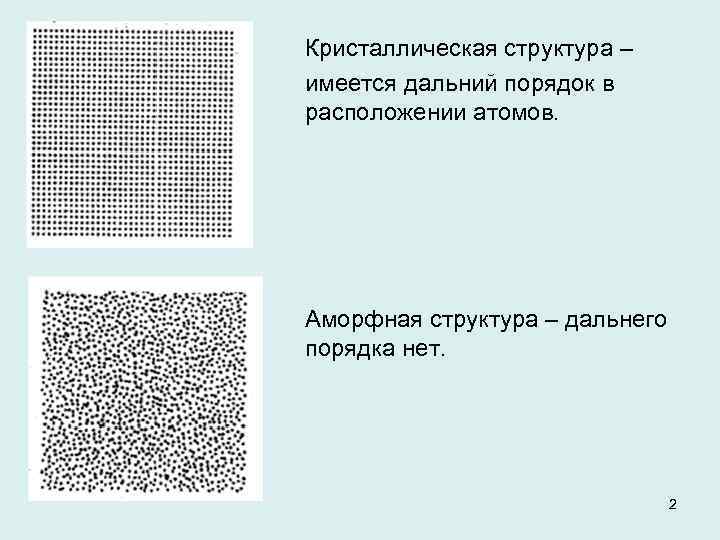 Кристаллическая структура – имеется дальний порядок в расположении атомов. Аморфная структура – дальнего порядка