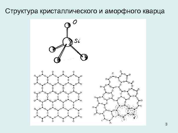 Структура какого вещества изображена на рисунке