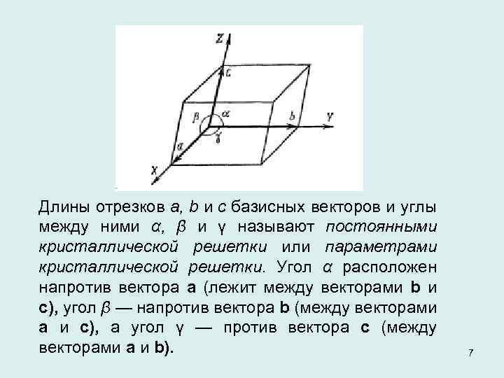 Длины отрезков а, b и с базисных векторов и углы между ними α, β