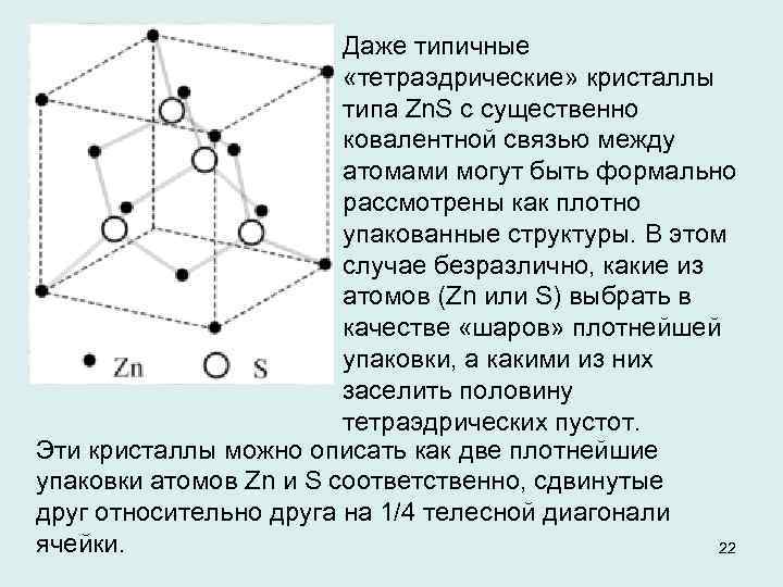 Даже типичные «тетраэдрические» кристаллы типа Zn. S с существенно ковалентной связью между атомами могут