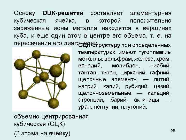 Кристаллическая решетка элементарная ячейка которой представлена на рисунке называется