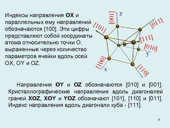 Карта групп факторов организационной культуры представляет собой координатное поле с координатами