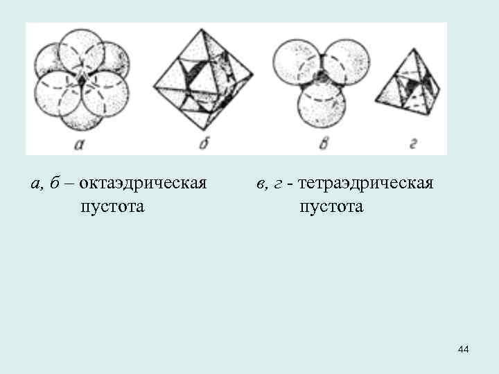 Схема строения кристалла кальция