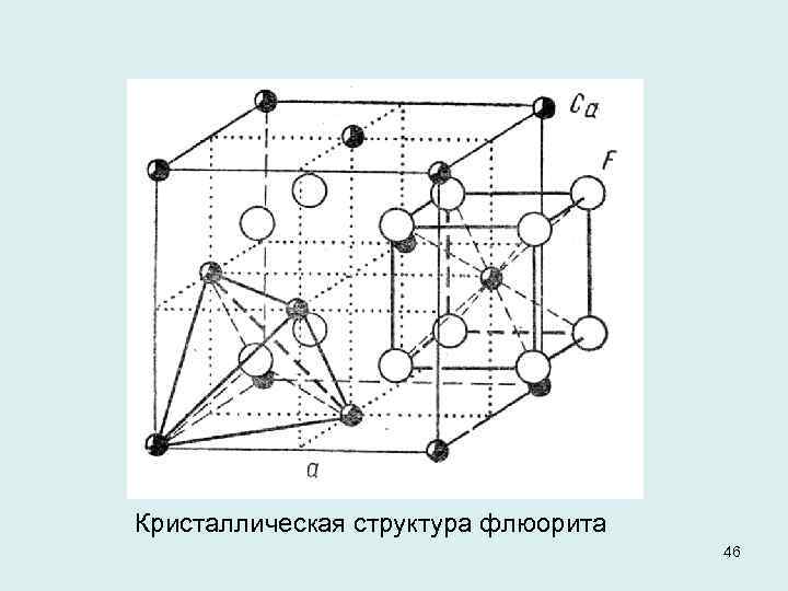 Используя значки изобразите схему строения кристалла кальция