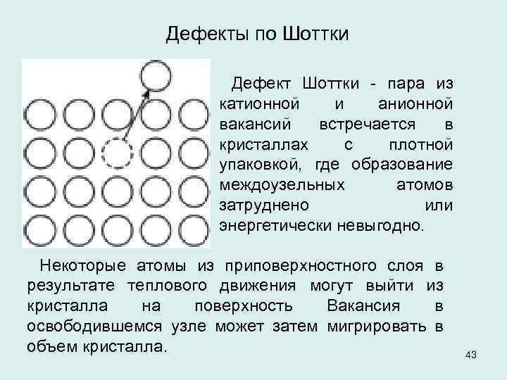 Какого рода дефект кристаллической структуры представлен на рисунке межузельный атом