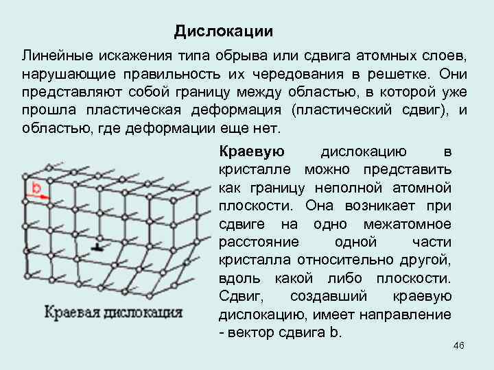 Временной дислокации