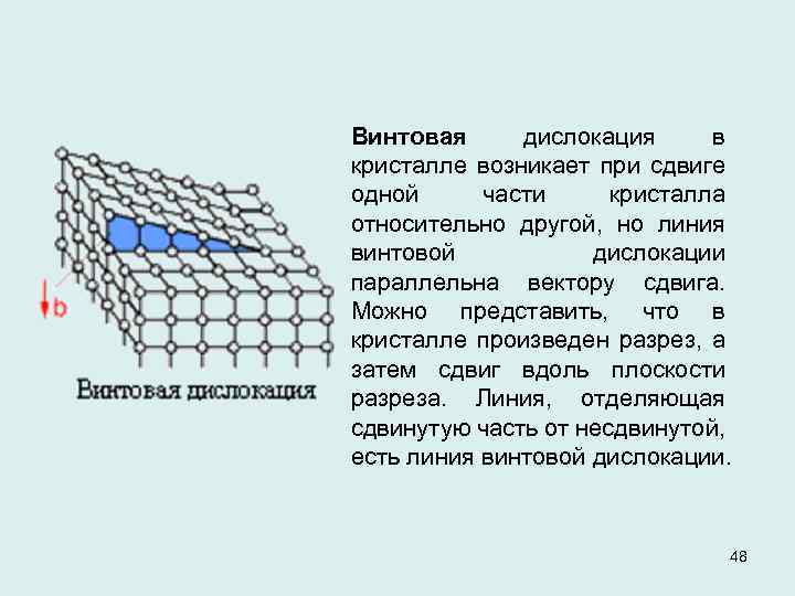 Винтовая дислокация в кристалле возникает при сдвиге одной части кристалла относительно другой, но линия