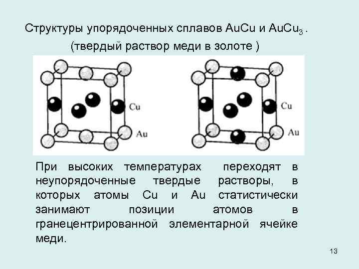 Структуры упорядоченных сплавов Аu. Сu и Аu. Сu 3. (твердый раствор меди в золоте