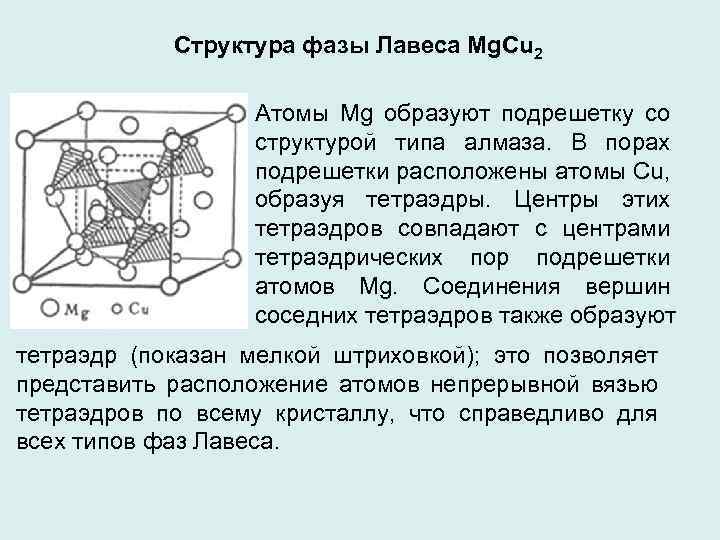 Структура фаз