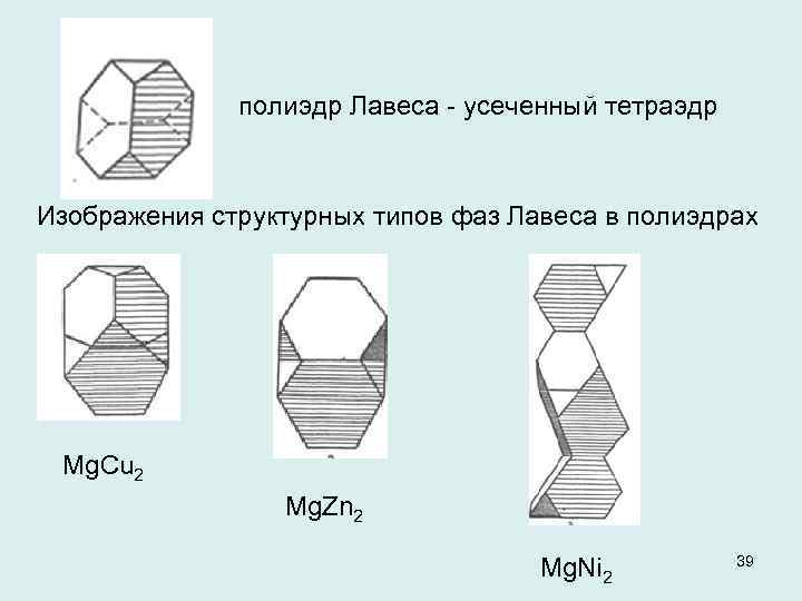 полиэдр Лавеса усеченный тетраэдр Изображения структурных типов фаз Лавеса в полиэдрах Mg. Cu 2