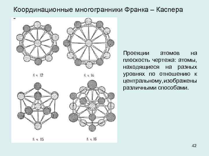 Координационные многогранники Франка – Каспера Проекции атомов на плоскость чертежа: атомы, находящиеся на разных