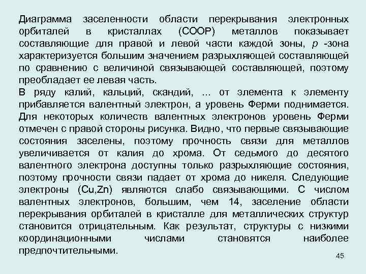 Диаграмма заселенности области перекрывания электронных орбиталей в кристаллах (СООР) металлов показывает составляющие для правой