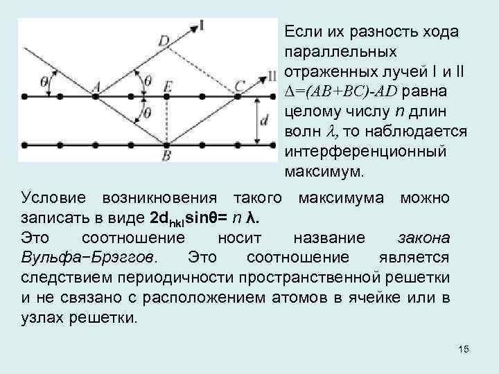 Если их разность хода параллельных отраженных лучей I и II Δ=(АВ+ВС)-АD равна целому числу