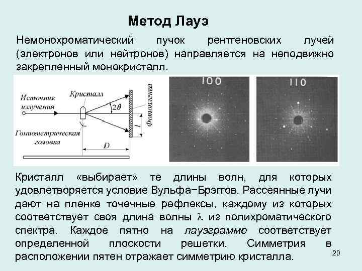 Рентгеновская дифракционная картина