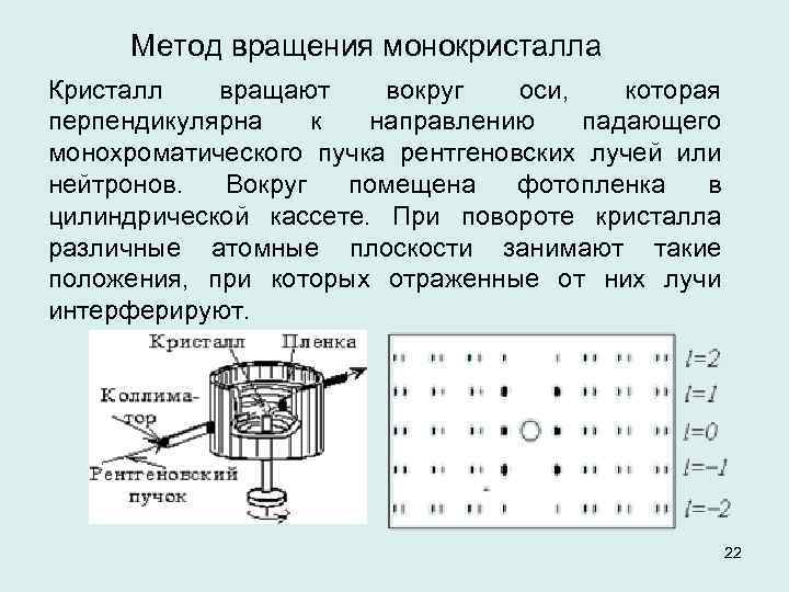 Метод вращения монокристалла Кристалл вращают вокруг оси, которая перпендикулярна к направлению падающего монохроматического пучка