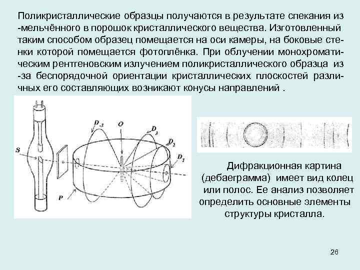 Поликристаллические образцы получаются в результате спекания из -мельчённого в порошок кристаллического вещества. Изготовленный таким