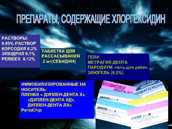 РАСТВОРЫ: 0, 05% РАСТВОР КОРСОДИЛ 0, 2% ЭЛЮДРИЛ 0, 1% PERIDEX 0, 12% ТАБЛЕТКИ