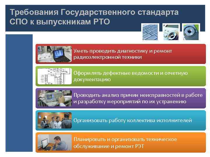 Требования Государственного стандарта СПО к выпускникам РТО Уметь проводить диагностику и ремонт радиоэлектронной техники