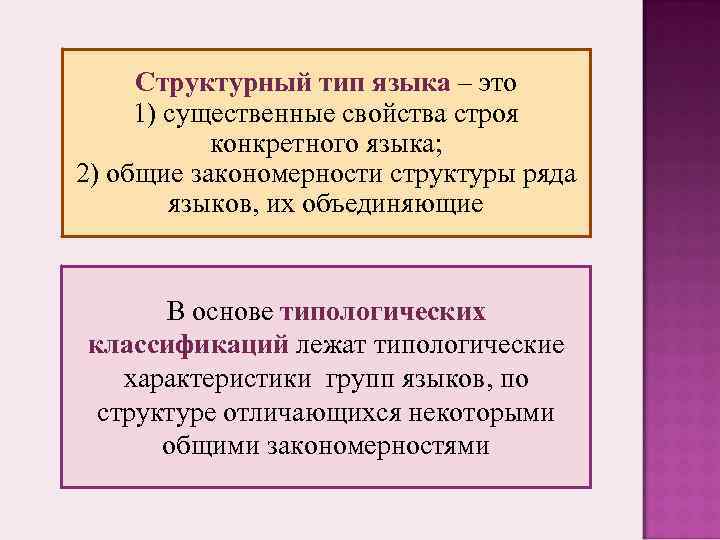 Типы языка. Тип языка и его характеристика. Вопросы структурированного вида. Что конкретизирует языковое многообразие.