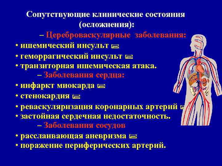 Сопутствующие клинические состояния (осложнения): – Цереброваскулярные заболевания: • ишемический инсульт • геморрагический инсульт •