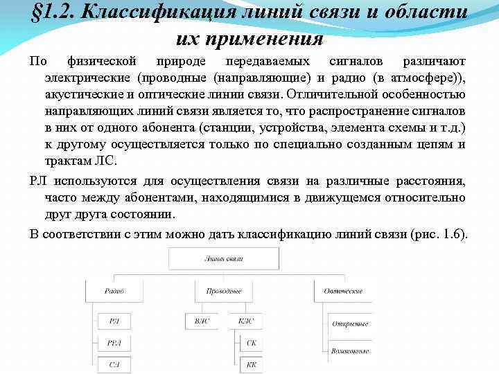 § 1. 2. Классификация линий связи и области их применения По физической природе передаваемых