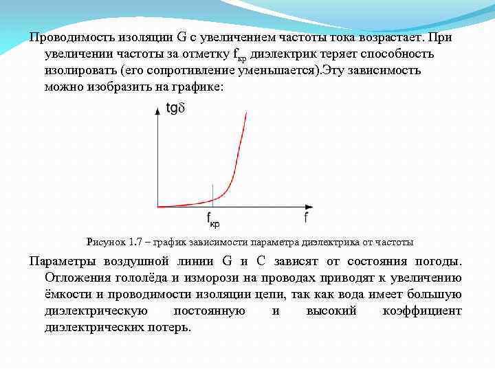 Проводимость изоляции G с увеличением частоты тока возрастает. При увеличении частоты за отметку fкр