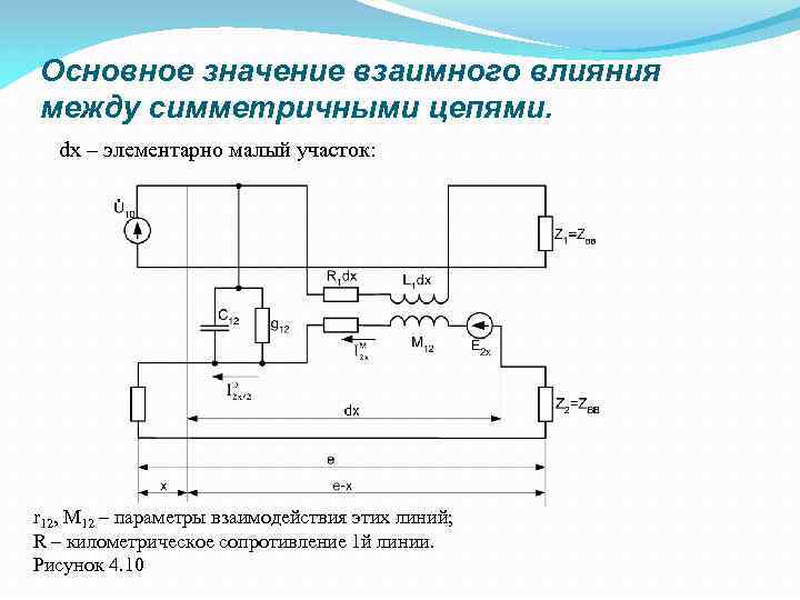 Основное значение взаимного влияния между симметричными цепями. dx – элементарно малый участок: r 12,