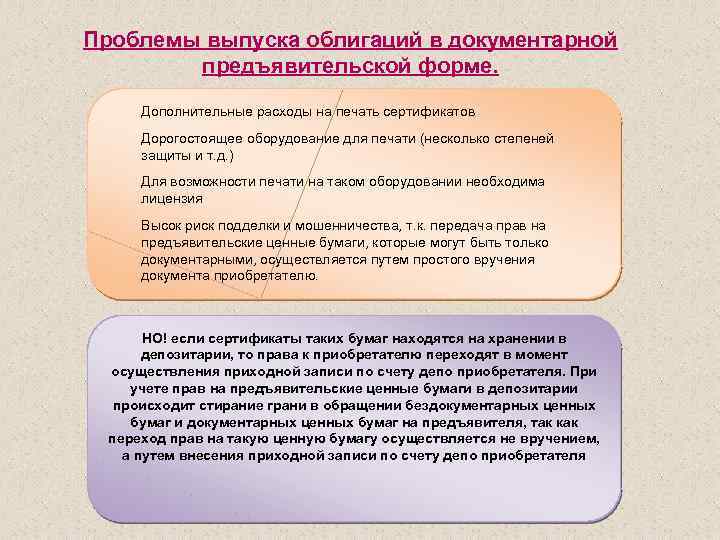 Проблемы выпуска облигаций в документарной предъявительской форме. Дополнительные расходы на печать сертификатов Дорогостоящее оборудование