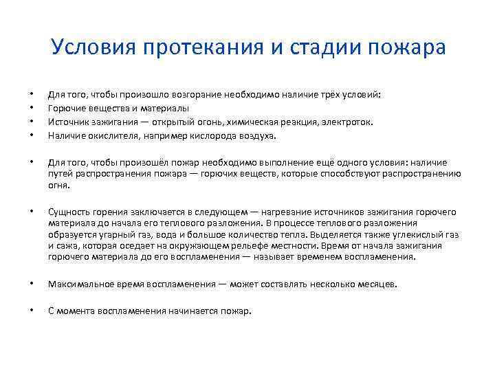 Необходимо наличие. Условия протекания пожара. Стадии протекания пожара. Условия развития пожара. Условия способствующие развитию пожара.