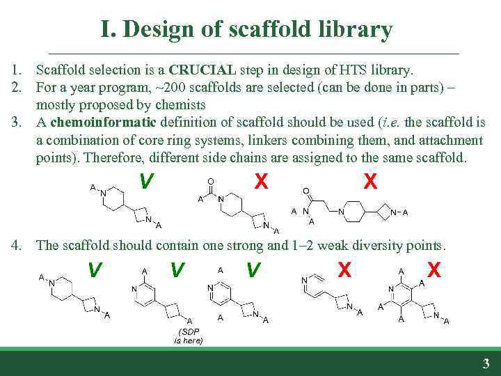 I. Design of scaffold library 1. Scaffold selection is a CRUCIAL step in design