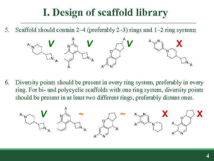 I. Design of scaffold library 5. Scaffold should contain 2– 4 (preferably 2– 3)