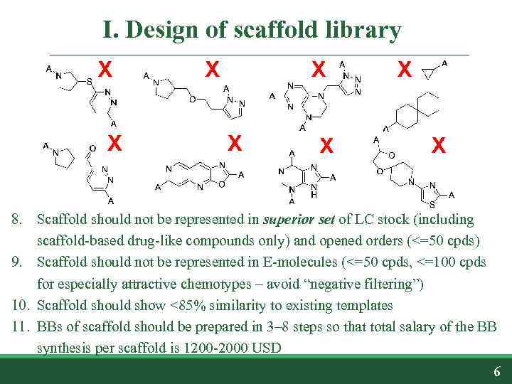 I. Design of scaffold library 8. Scaffold should not be represented in superior set