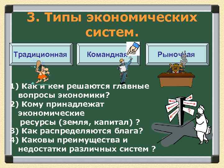 3. Типы экономических систем. Традиционная Командная 1) Как и кем решаются главные вопросы экономики?