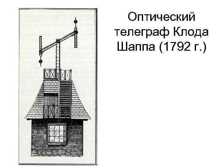 Оптический телеграф Клода Шаппа (1792 г. ) 