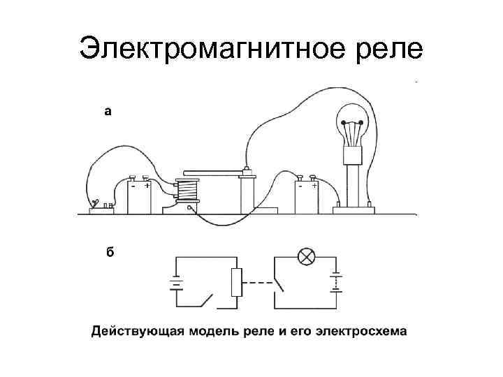 Электромагнитное реле 