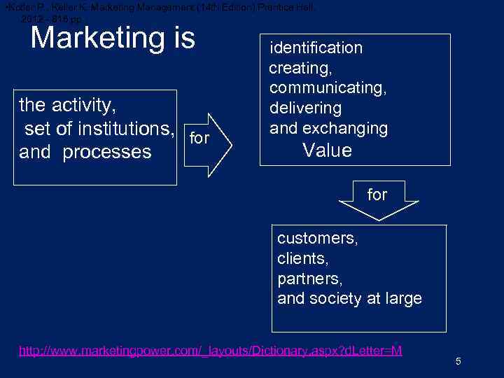  • Kotler P. , Keller K. Marketing Management (14 th Edition) Prentice Hall,