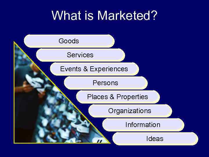 What is Marketed? Goods Services Events & Experiences Persons Places & Properties Organizations Information