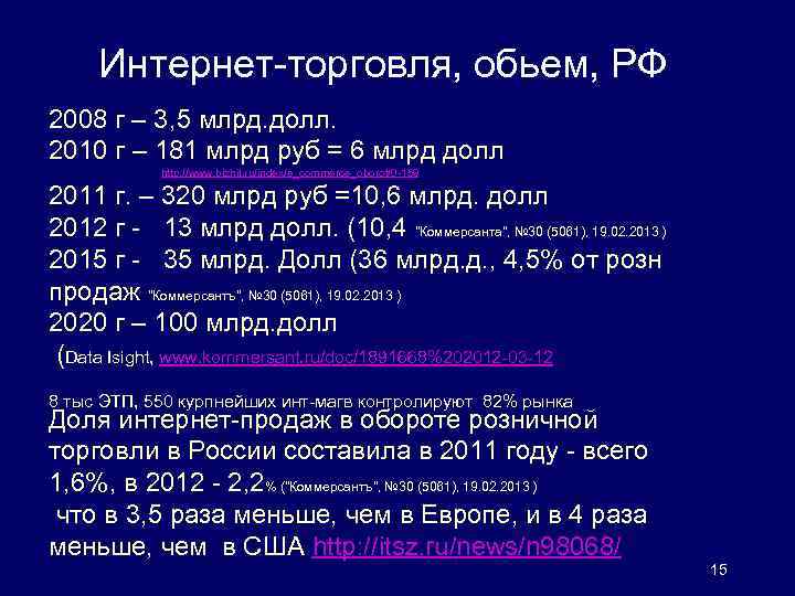 Интернет-торговля, обьем, РФ 2008 г – 3, 5 млрд. долл. 2010 г – 181