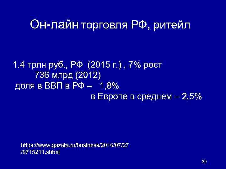 Он-лайн торговля РФ, ритейл 1. 4 трлн руб. , РФ (2015 г. ) ,