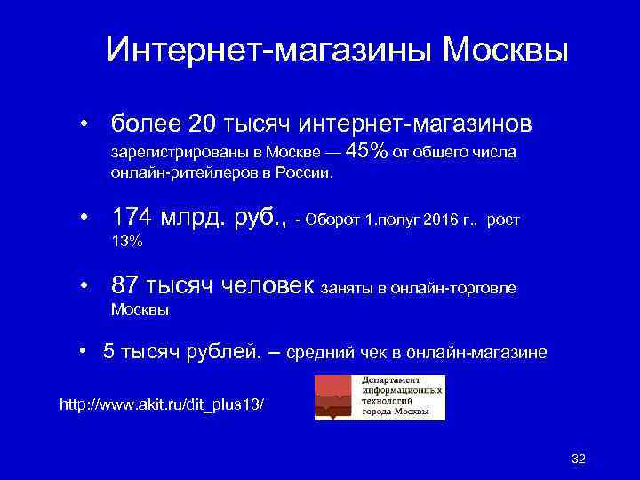 Интернет-магазины Москвы • более 20 тысяч интернет-магазинов зарегистрированы в Москве — 45% от общего