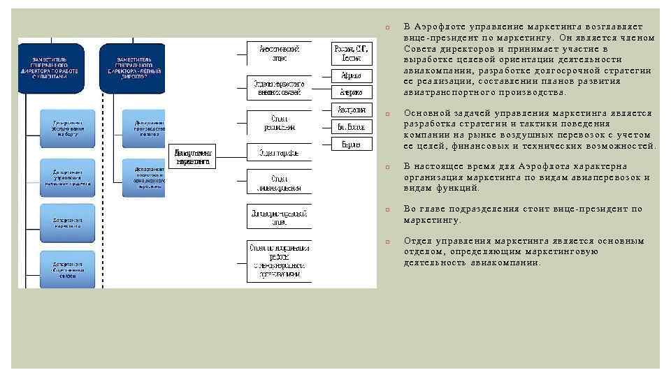 Организационная структура пао аэрофлот схема