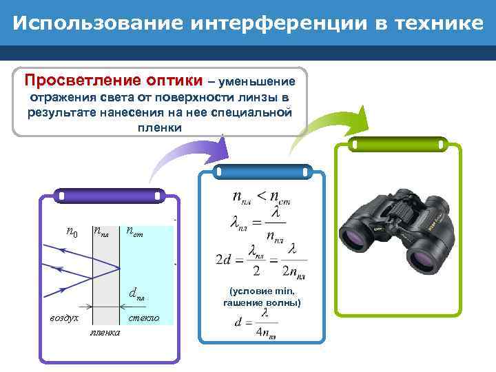 Использование интерференции в технике Просветление оптики – уменьшение отражения света от поверхности линзы в