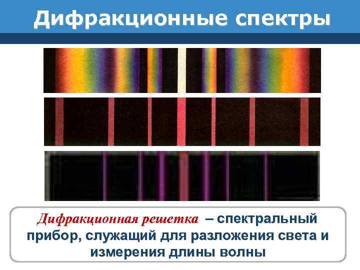 Дифракционные картины получаемые для синего и желтого цветов одинаковые